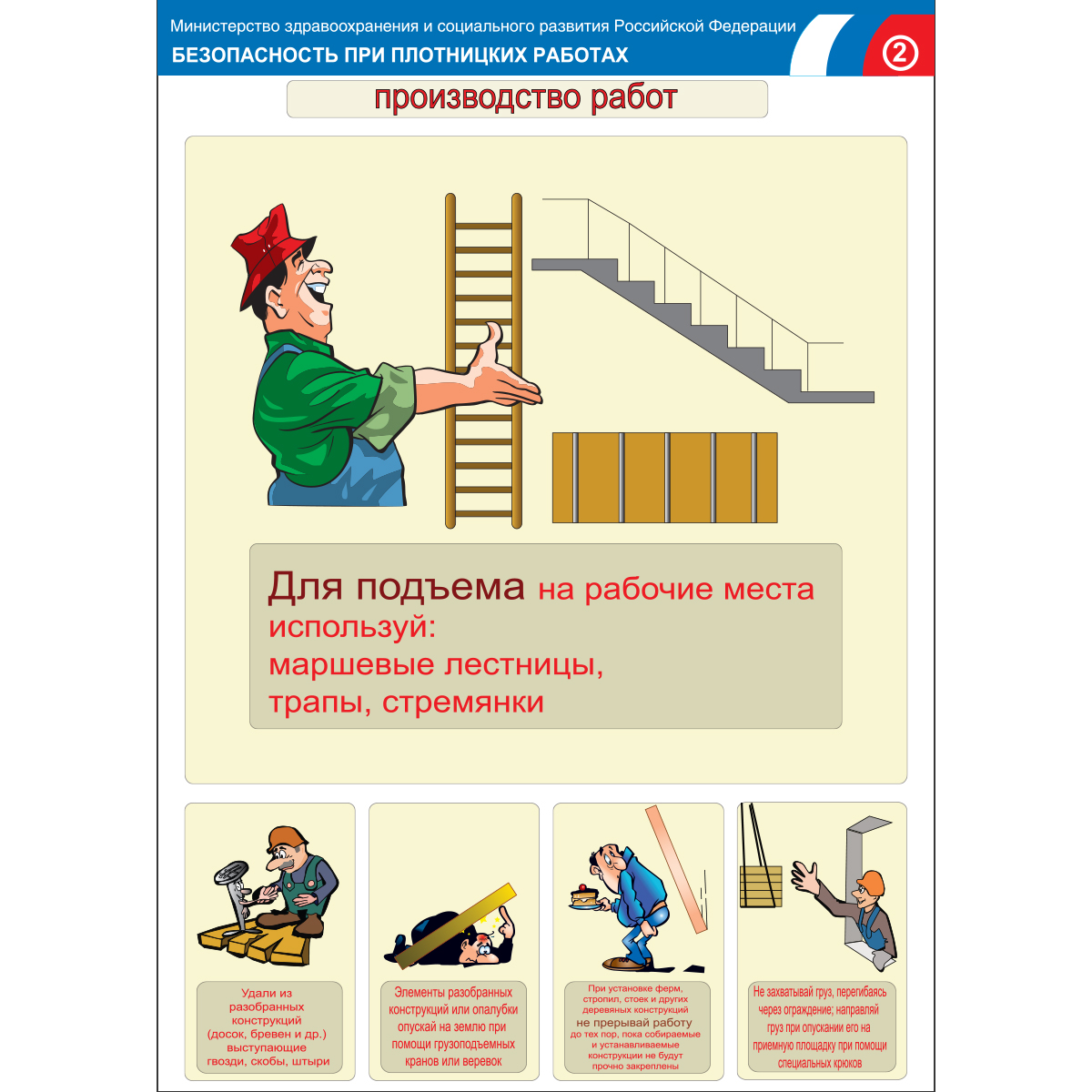 Плакат "Безопасность при плотницких работах" (Бумага ламинированная,  к-т из 2 л.)