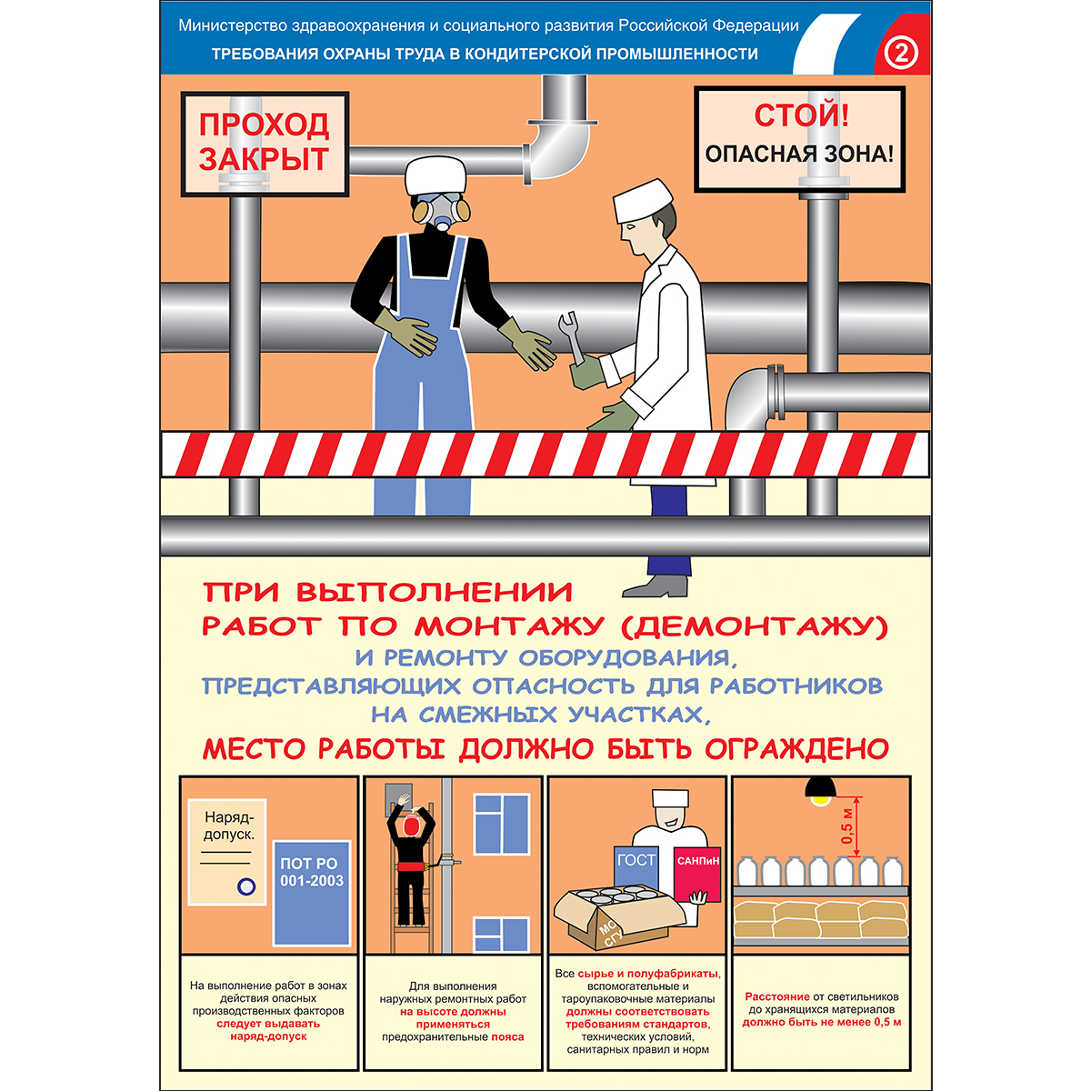 Плакат "Безопасность труда. Кондитерская промышленность" (Бумага ламинированная,  к-т из 3 л.)