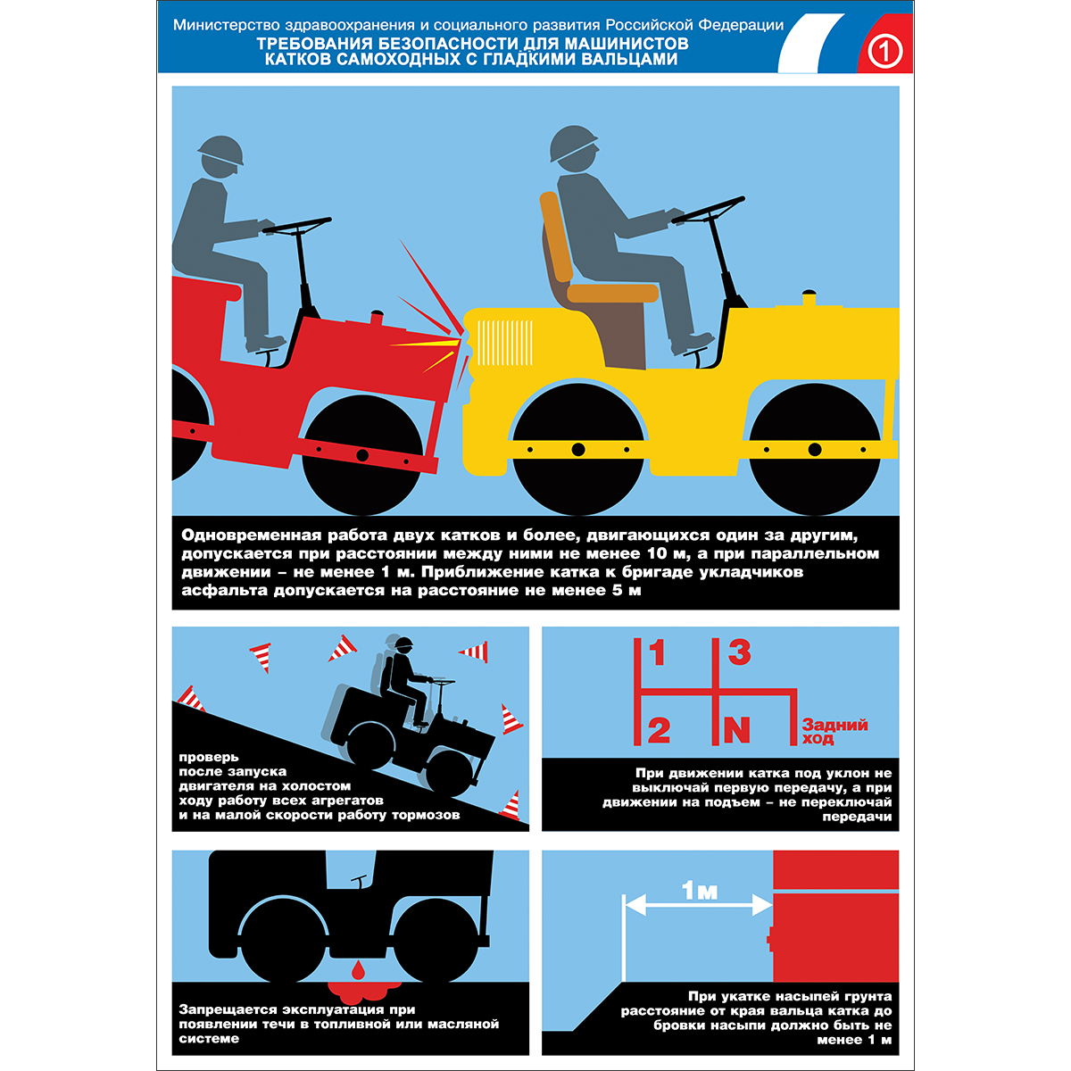 Плакат "Требования безопасности для машинистов катков самоходных с гладкими вальцами" (Бумага ламинированная, 1 л.)