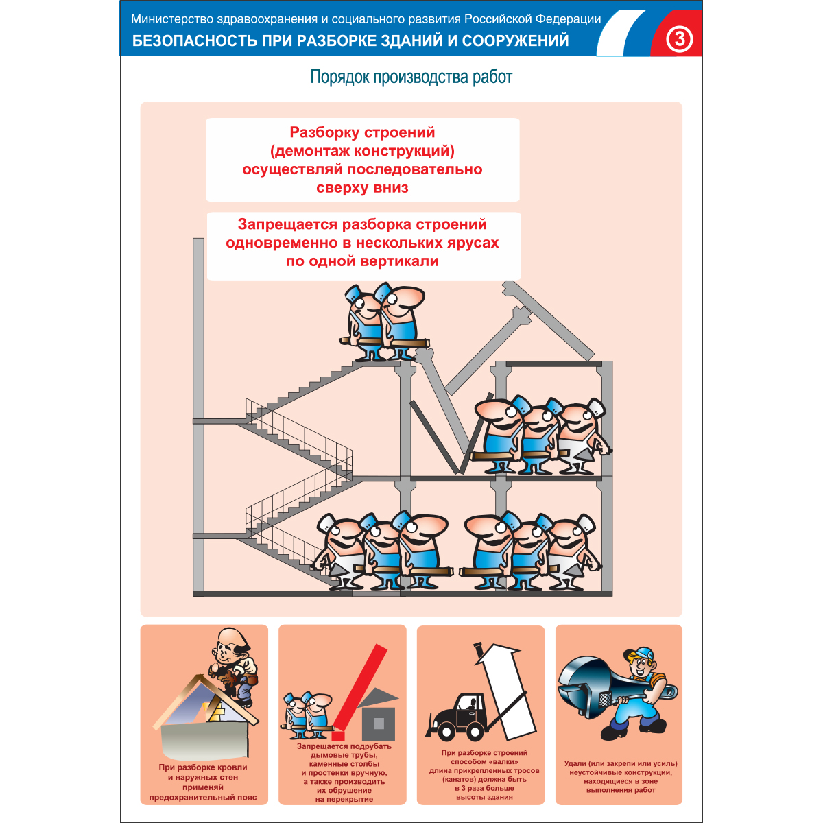 Плакат "Безопасность при разборке зданий и сооружений" (Бумага ламинированная,  к-т из 3 л.)