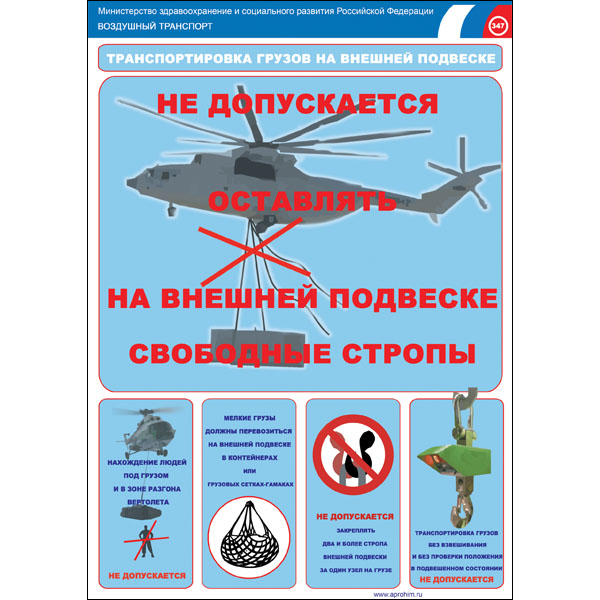 Плакат "Воздушный транспорт и обслуживание его" - к-т из 20 л.
