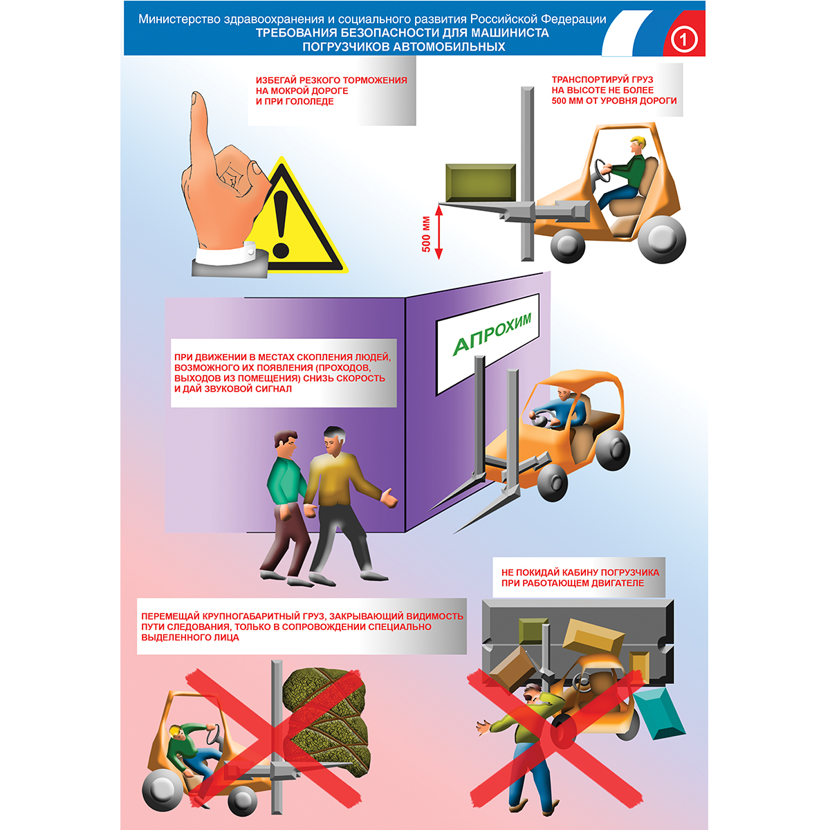 Плакат "Требования безопасности для машиниста погрузчиков автомобильных" (Бумага ламинированная,  к-т из 2 л.)