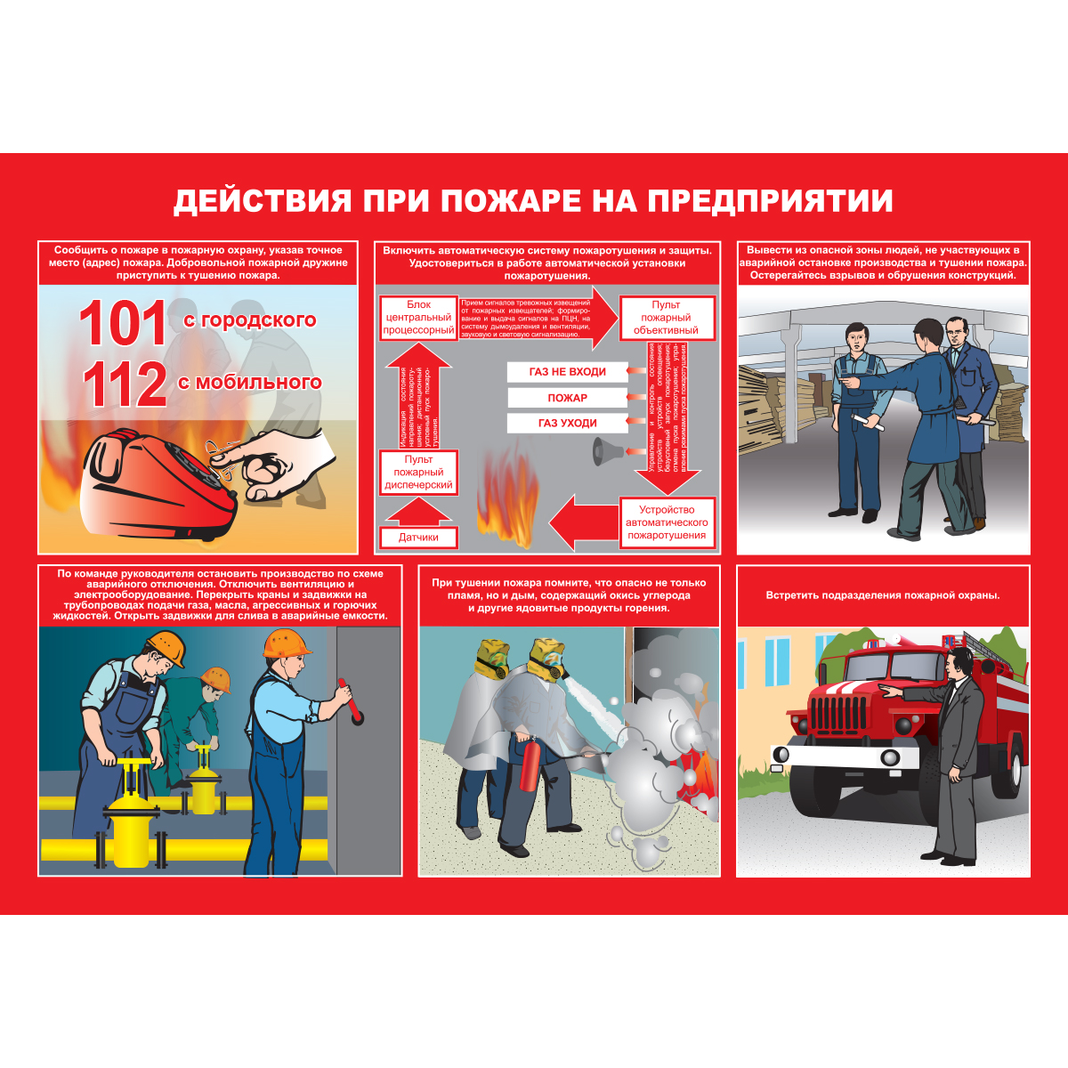 Плакат "Умей действовать при пожаре" (Бумага,  к-т из 10 л.)