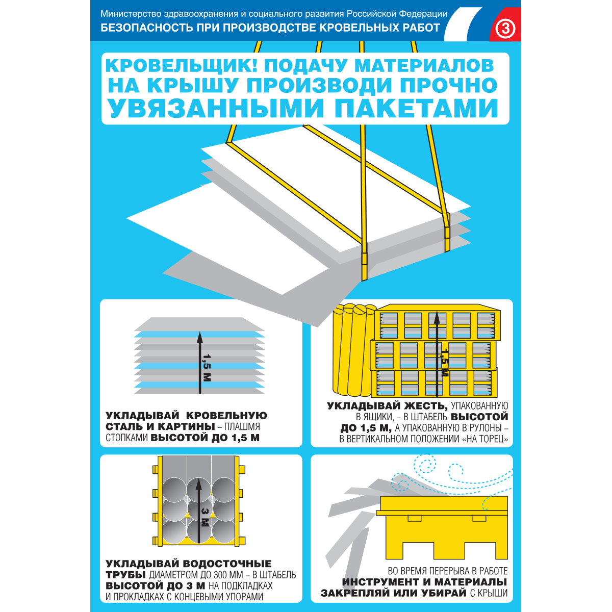 Плакат "Безопасность при производстве кровельных работ" (Бумага ламинированная,  к-т из 3 л.)