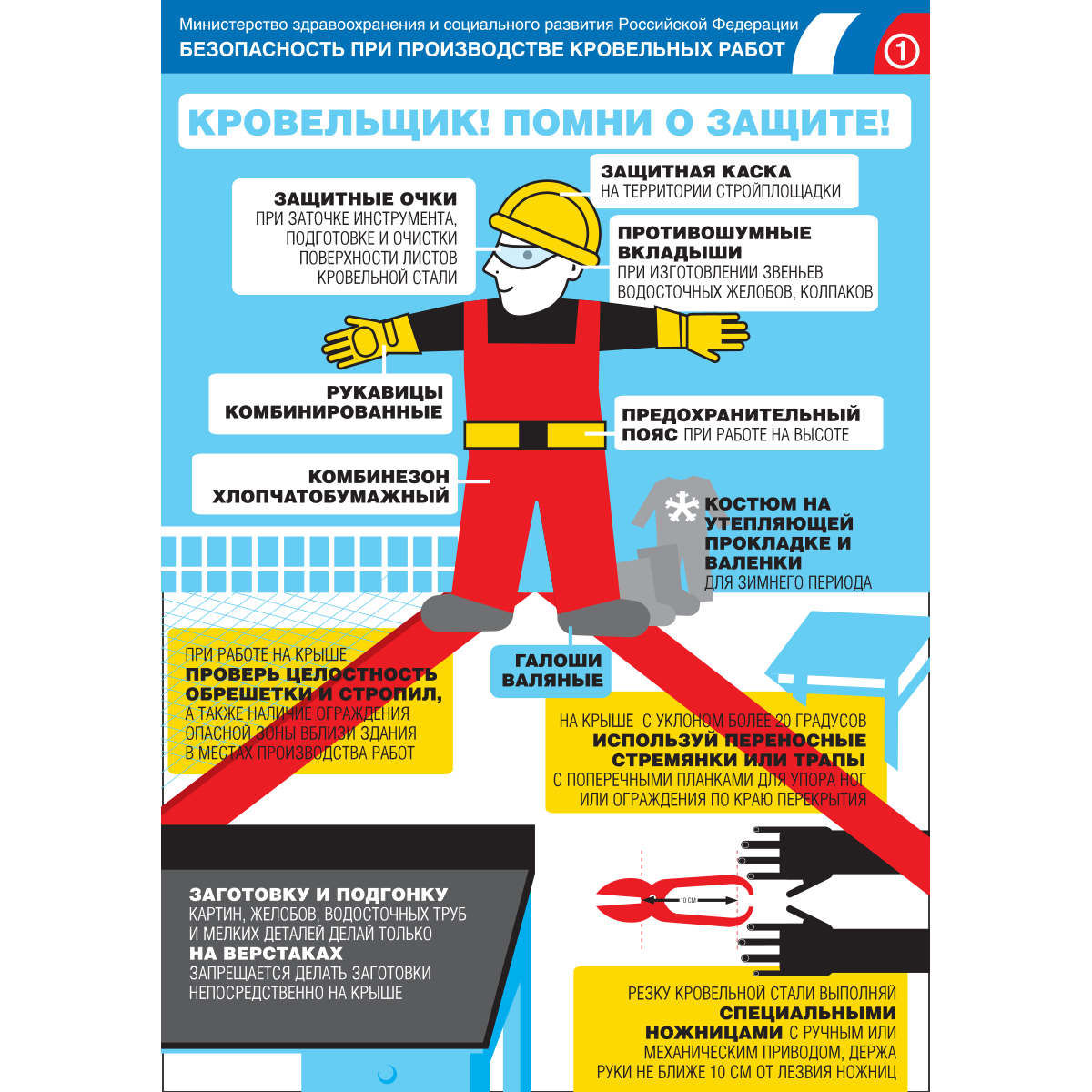 Плакат "Безопасность при производстве кровельных работ" (Бумага ламинированная,  к-т из 3 л.)