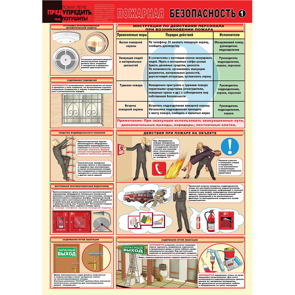 Плакат "Пожарная безопасность" (Бумага,  к-т из 2 л.)