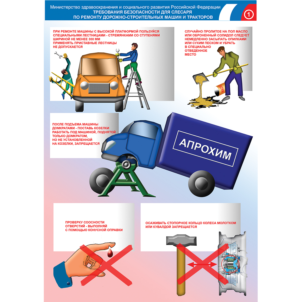 Плакат "Требования безопасности для слесаря по ремонту дорожно-строительных машин и тракторов" (Бумага ламинированная,  к-т из 2 л.)