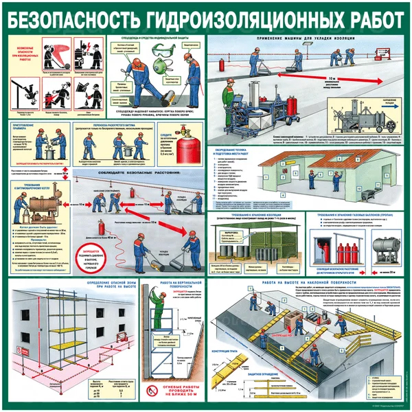 Стенд "Безопасность гидроизоляционных работ СТ-100-ИЗОЛ"