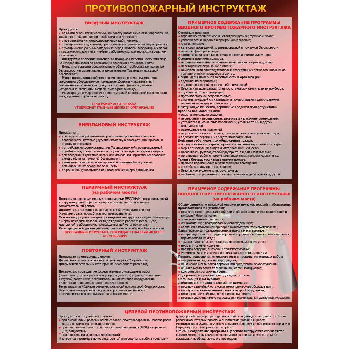 Плакат "Противопожарный инструктаж" (Пленка, 1 л.)