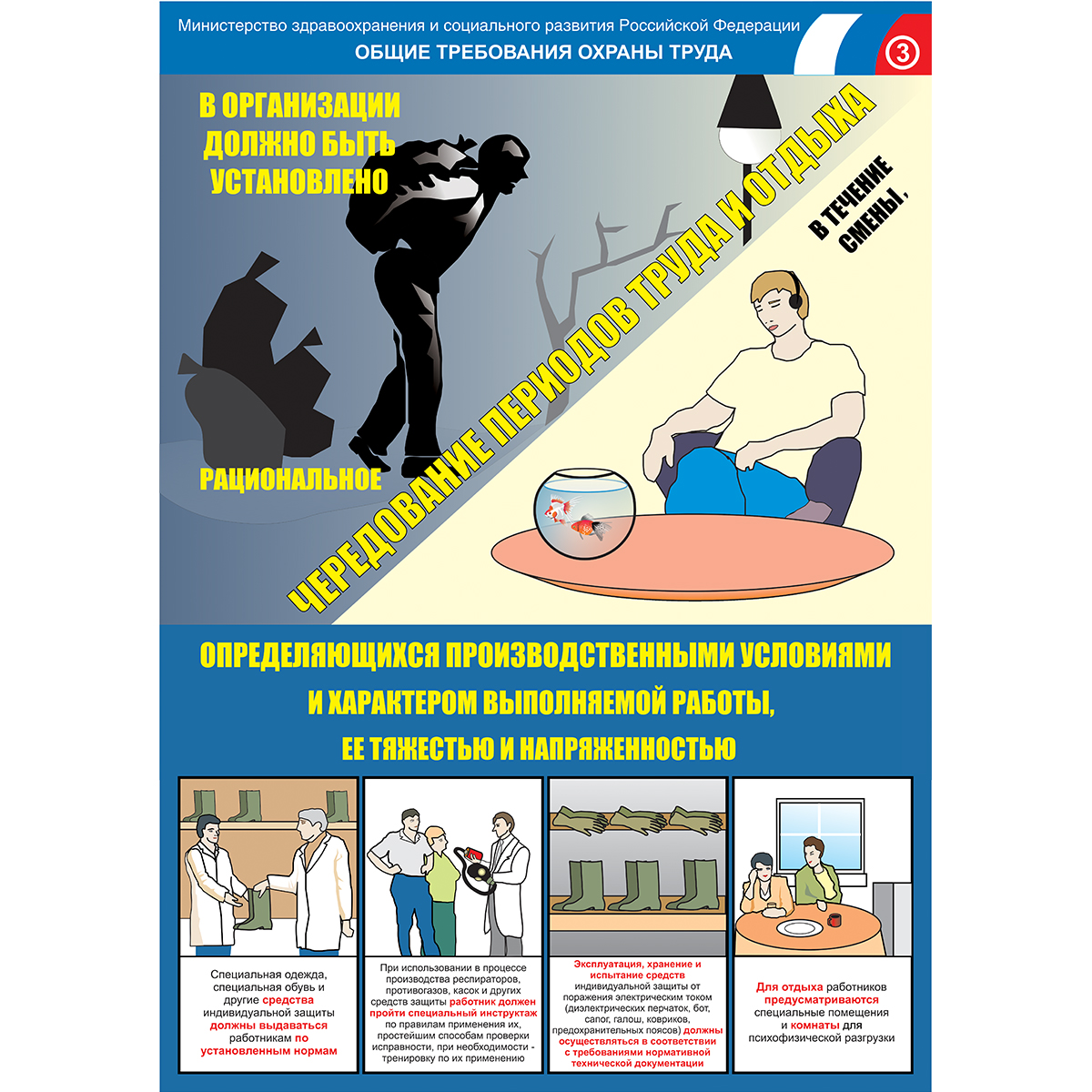 Плакат "Безопасность труда" (Бумага ламинированная,  к-т из 3 л.)