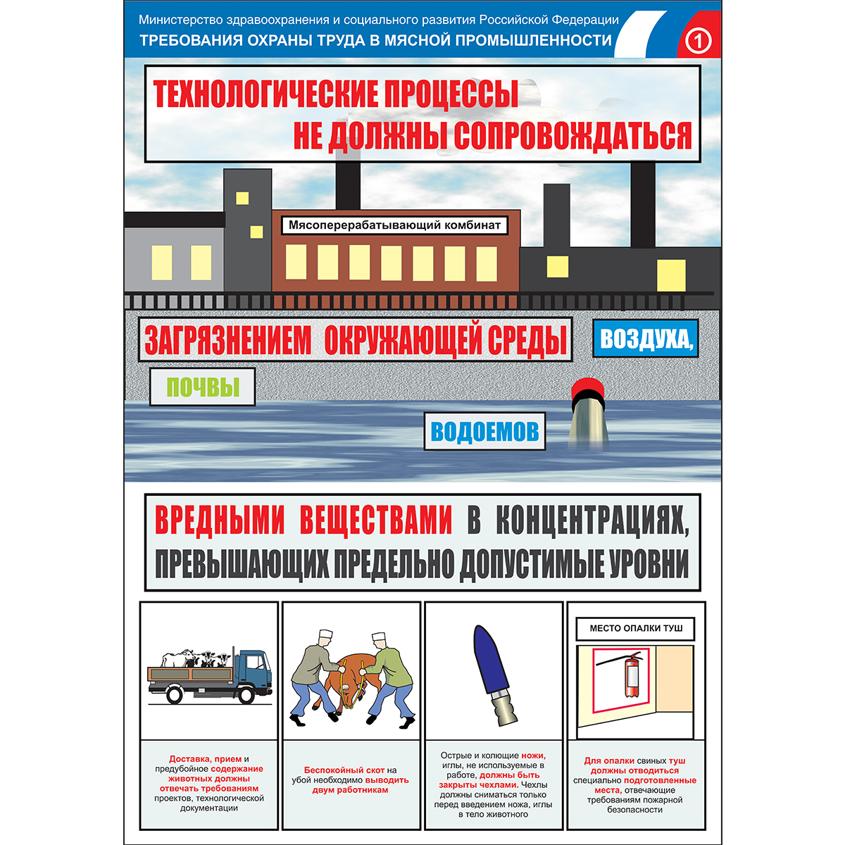 Плакат "Безопасность труда. Мясная промышленность" (Бумага ламинированная,  к-т из 3 л.)