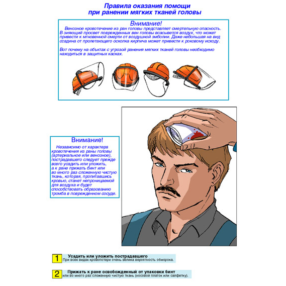 Комплект плакатов «Первая помощь»