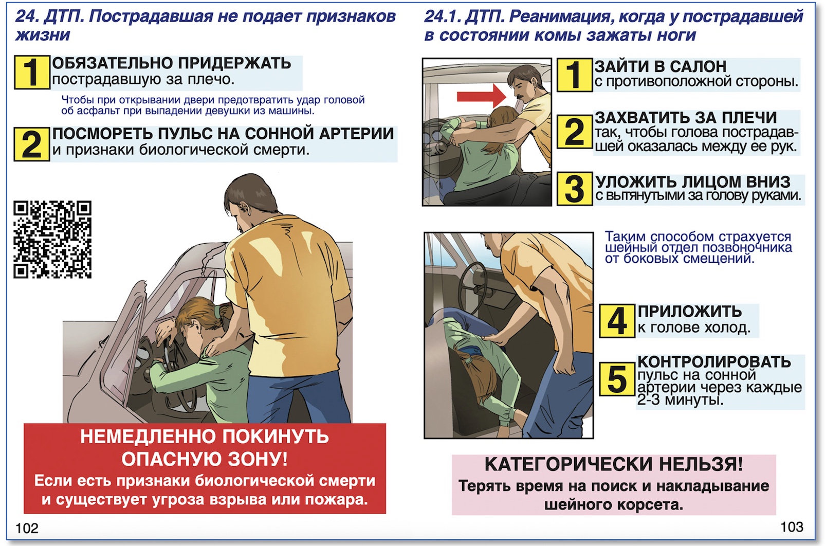 Инструкция по оказанию первой помощи при несчастных случаях на производстве. Новая редакция с учетом Приказа Минздрава № 220н.
