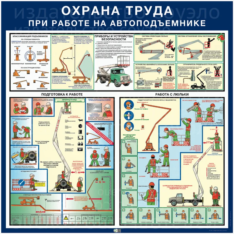 Стенд "Безопасность работ с автоподъемниками (автовышками) СТ-100-АПВ"