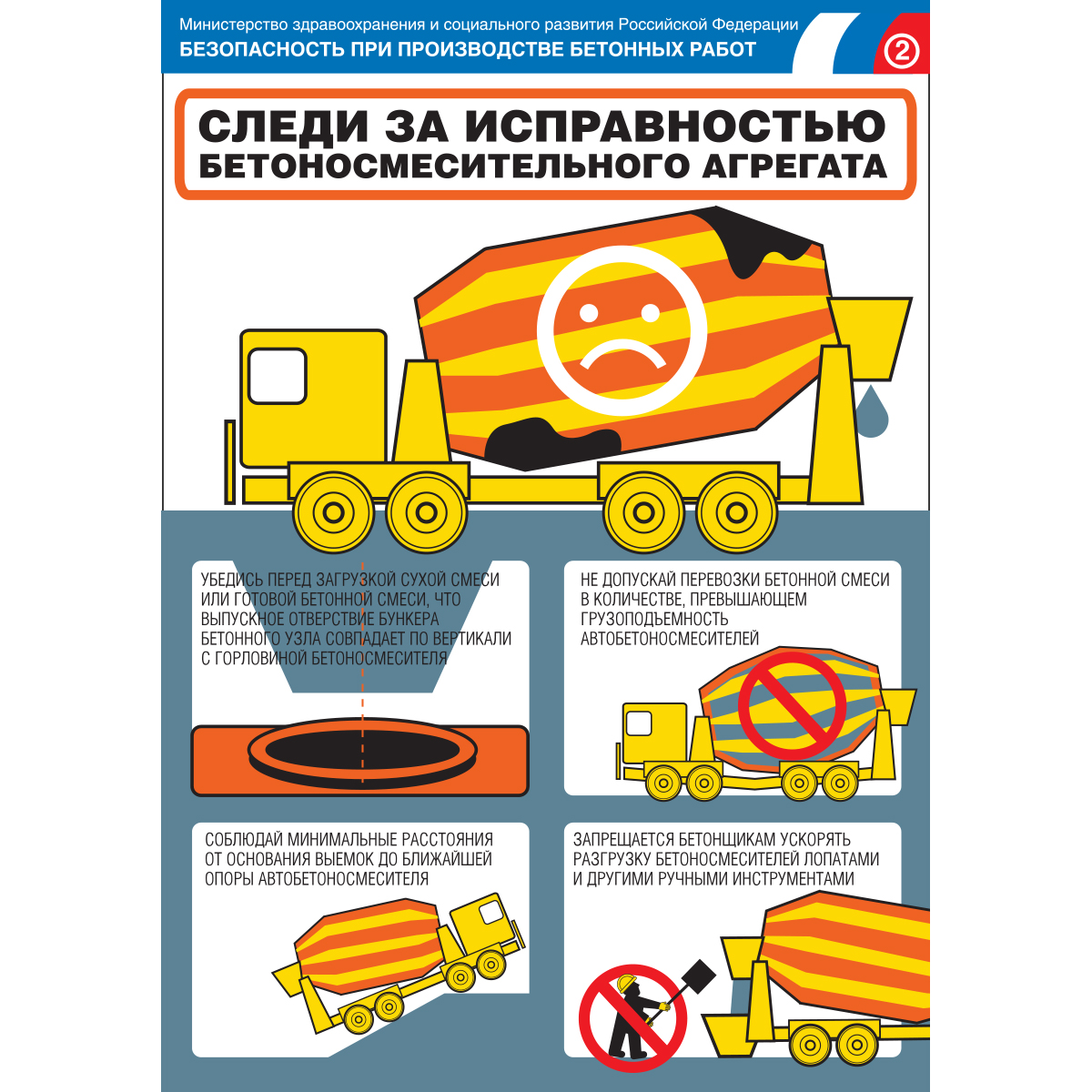 Плакат "Безопасность при производстве бетонных работ" (Бумага ламинированная,  к-т из 3 л.)