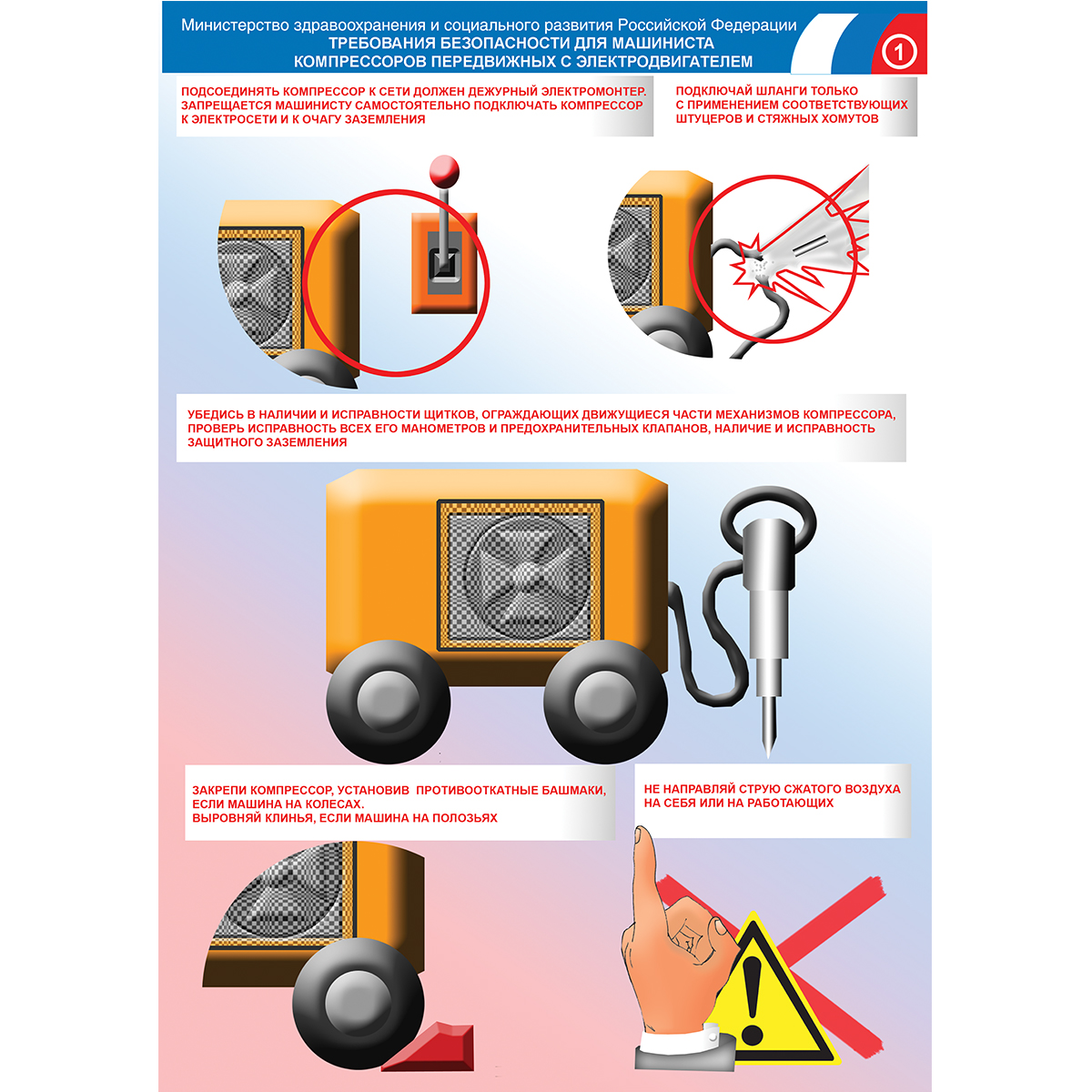 Плакат "Требования безопасности для машиниста компрессоров передвижных с электродвигателем" (Бумага ламинированная,1 л.)