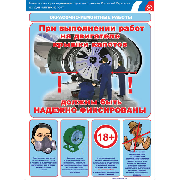 Плакат "Воздушный транспорт и обслуживание его" - к-т из 20 л.