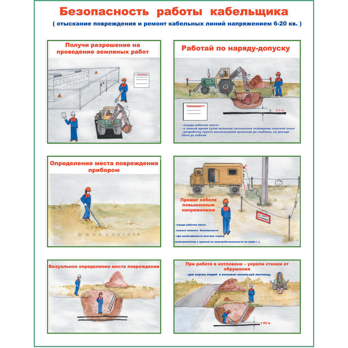 Плакат "Безопасность работы кабельщика (отыскание повреждения и ремонт кабельных линий  6-20 кВ)" (Бумага ламинированная,  к-т из 2 л.)