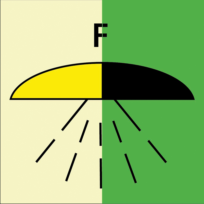 10.110 Помещение или группа помещений, защищенных системой пожаротушения для пены