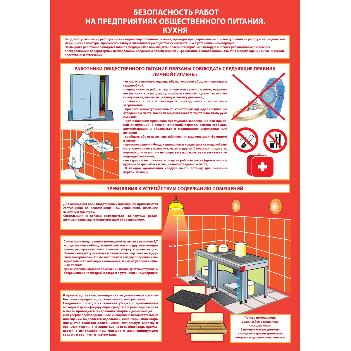 Плакат "Безопасность работ на предприятиях общественного питания. Кухня" (Бумага ламинированная, к-т из 3 л.)