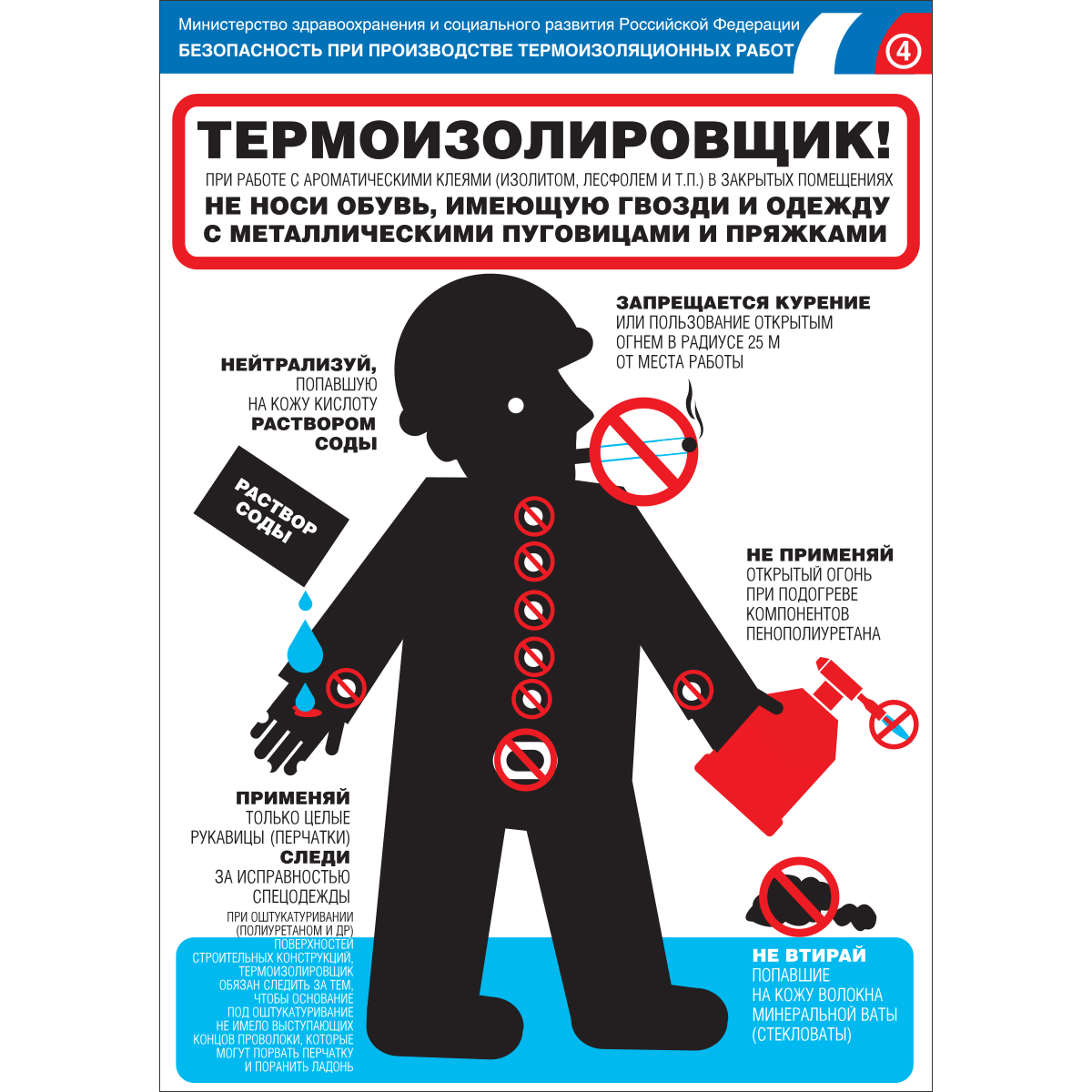 Плакат "Безопасность при производстве термоизоляционных работ" (Бумага ламинированная, 1 л.)