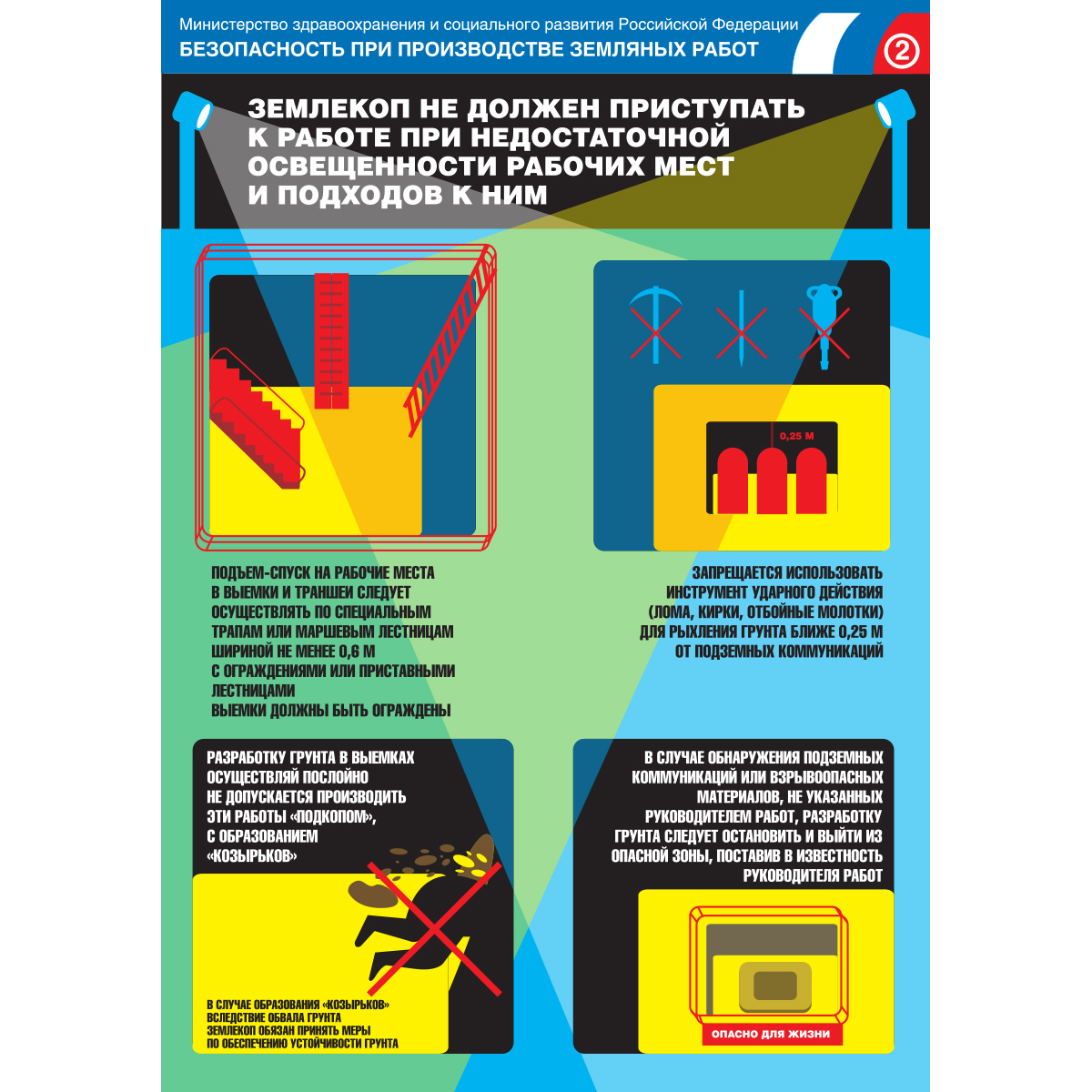 Плакат "Безопасность при производстве земляных работ" (Бумага ламинированная,  к-т из 3 л.)