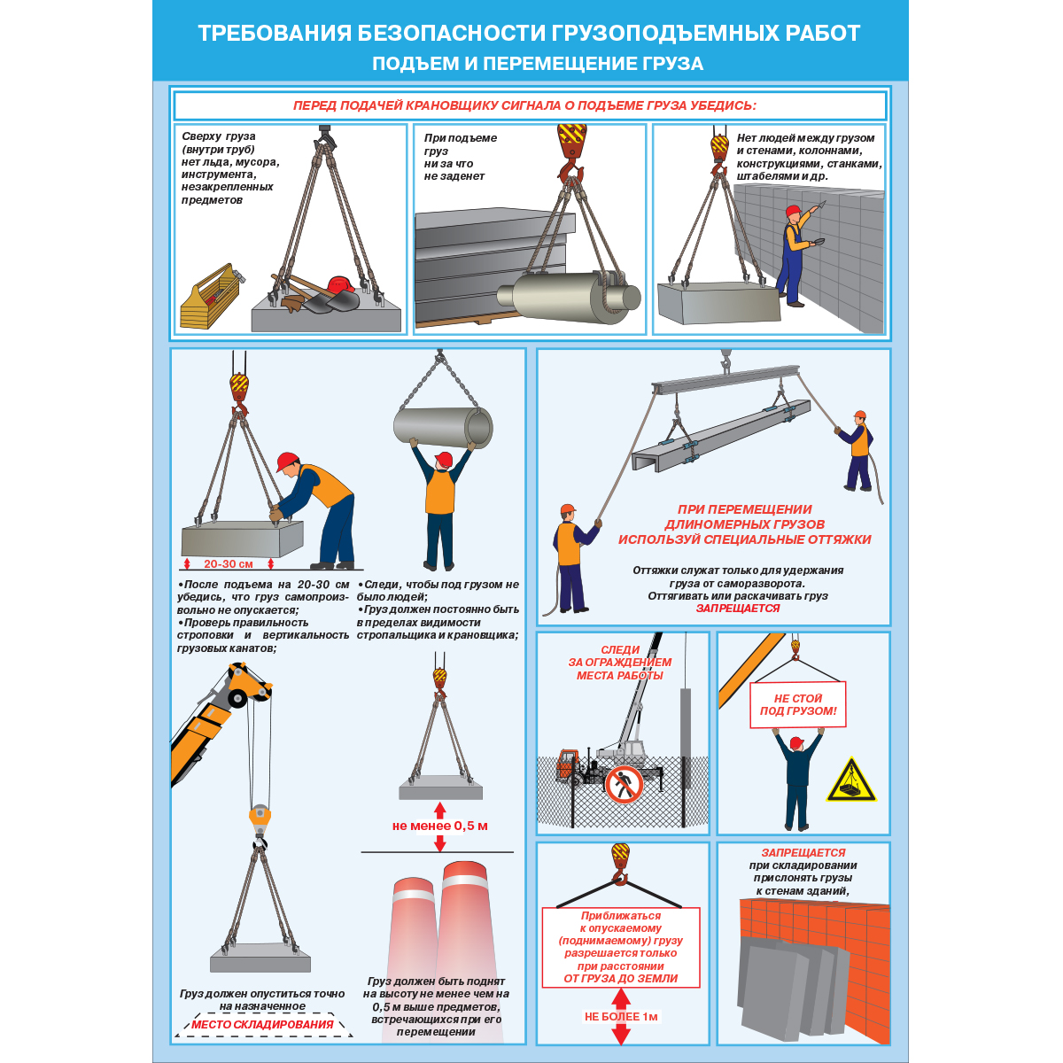 Плакат "Требования безопасности грузоподъемных работ" (Пленка,  к-т из 5 л.)