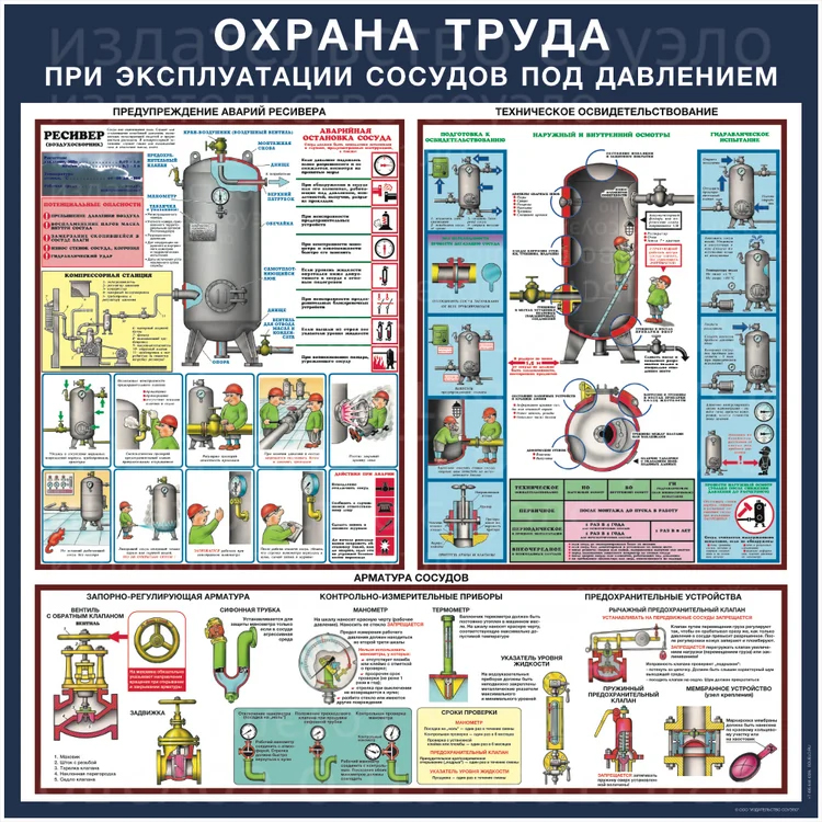 Стенд "Охрана труда при эксплуатации сосудов под давлением СТ-100-РЕС"