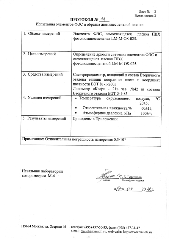 Протокол приемочных испытаний образец